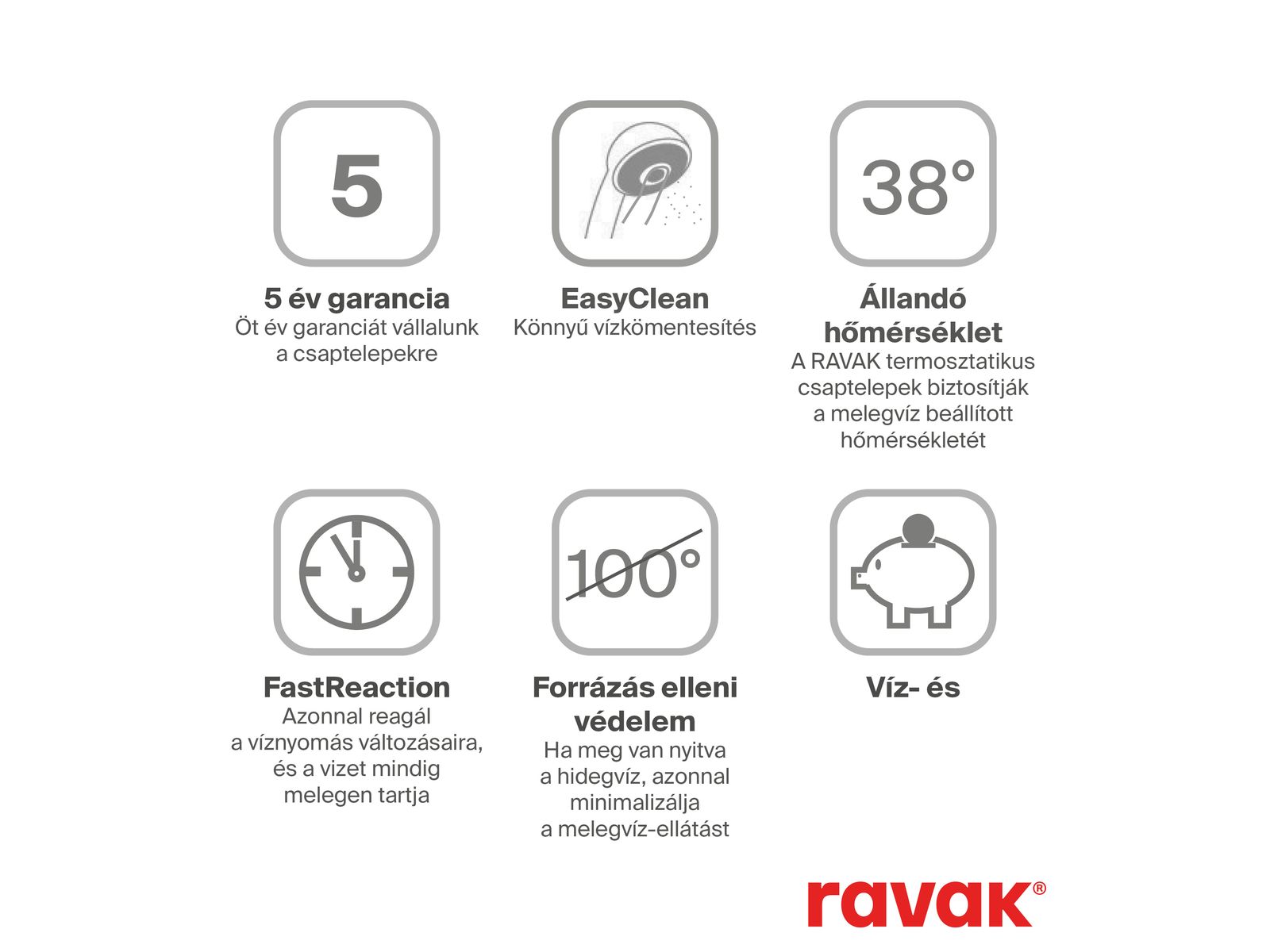 Ravak / Espirit 