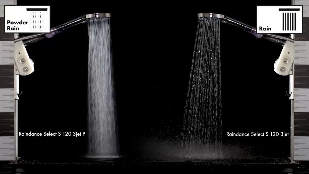 Hansgrohe